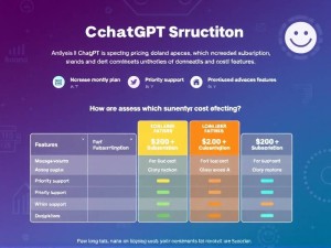 国内ChatGPT价格全解析，如何选择最划算的订阅方案？
