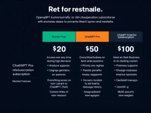 ChatGPT需要充值多少？2024最新订阅价格详解